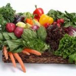 Rules For Foods to Eat to Lose Weight