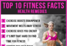 High 10 Health Details
