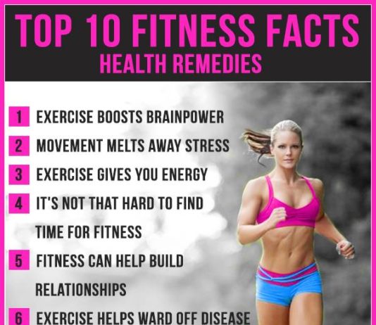 High 10 Health Details